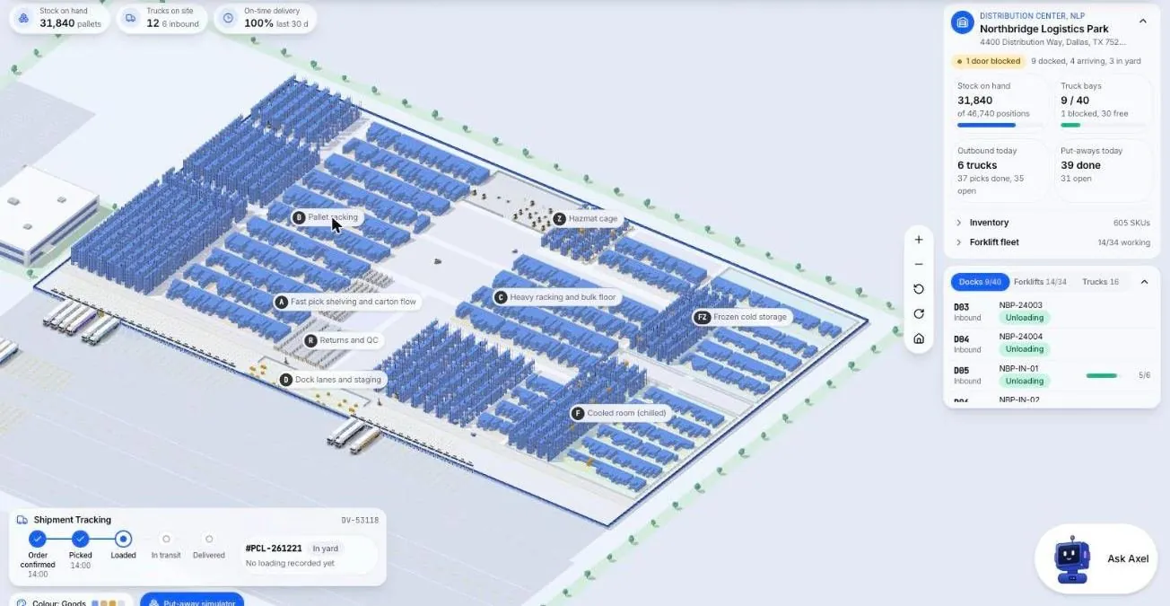 Overview of a demo distribution center with racking zones, dock trucks, forklifts and a site summary panel shown in a demo for 3PL warehouse management (demo data)